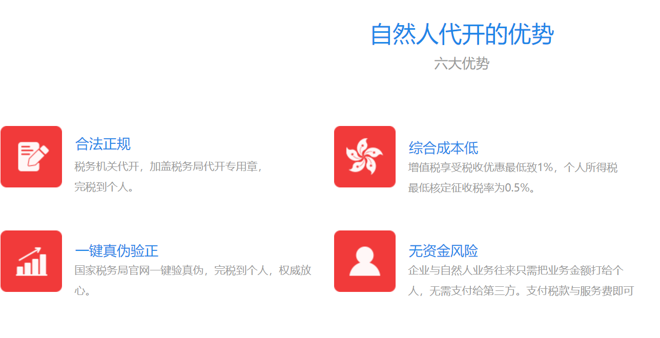 工商注册,代理记账,企业税筹,审计报告,资质代办