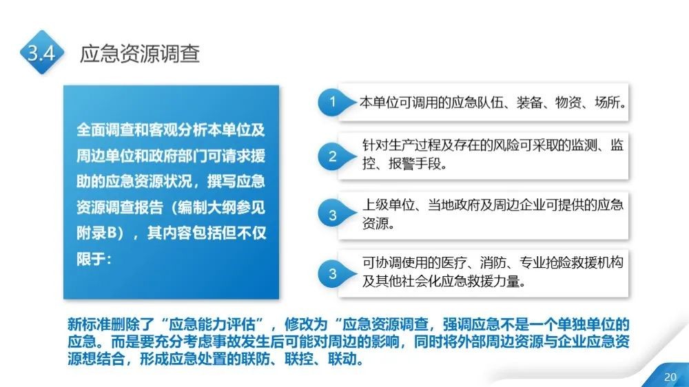 工商注册,代理记账,企业税筹,审计报告,资质代办