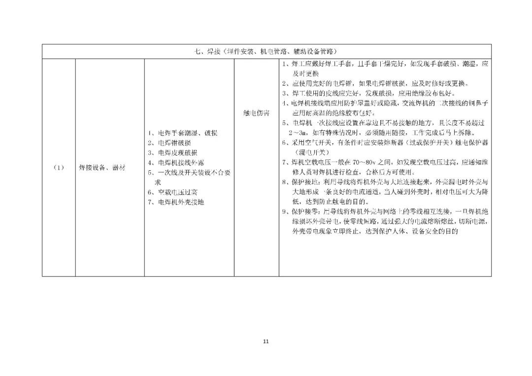 工商注册,代理记账,企业税筹,审计报告,资质代办