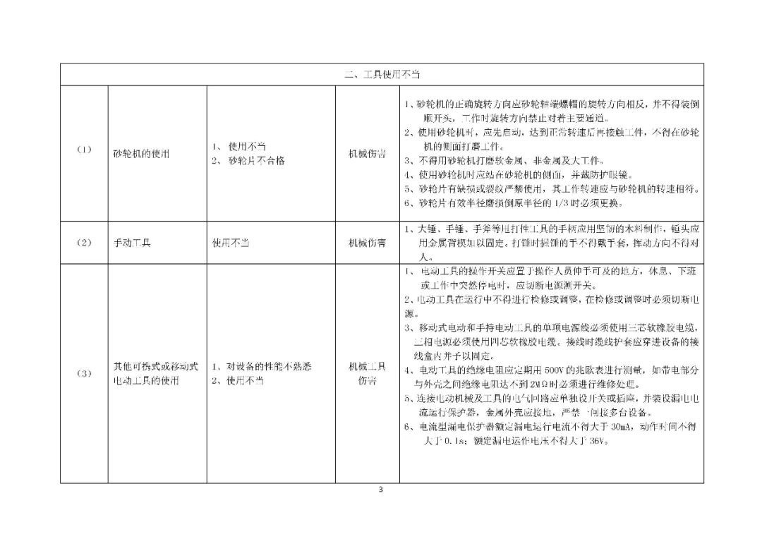 工商注册,代理记账,企业税筹,审计报告,资质代办