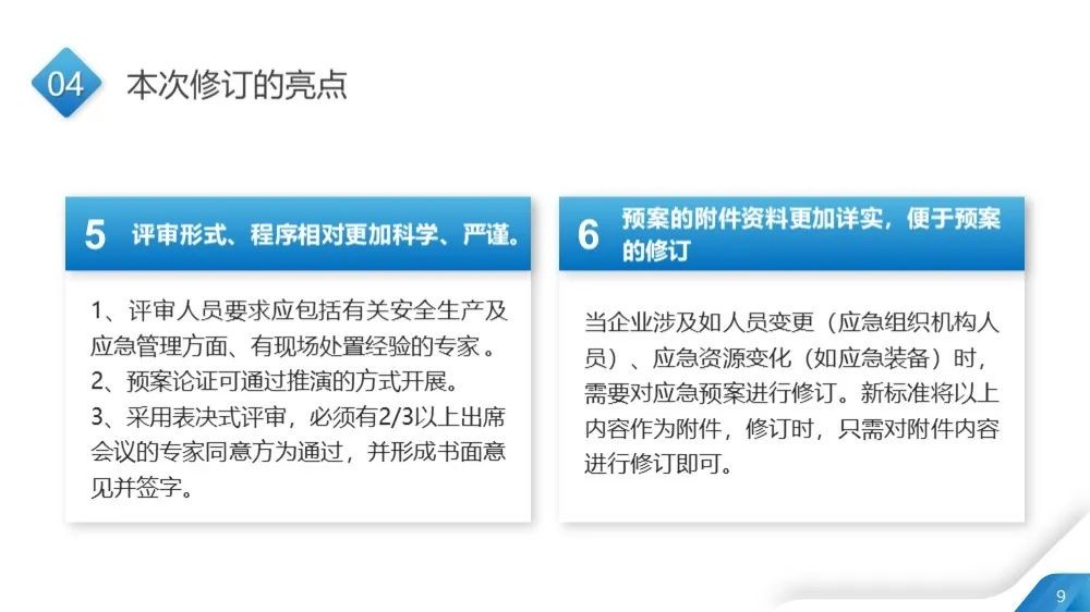 工商注册,代理记账,企业税筹,审计报告,资质代办