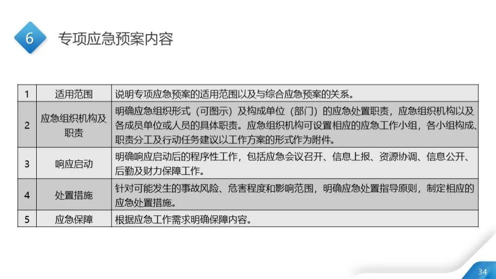 工商注册,代理记账,企业税筹,审计报告,资质代办