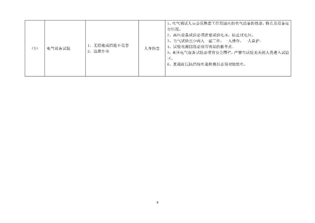 工商注册,代理记账,企业税筹,审计报告,资质代办