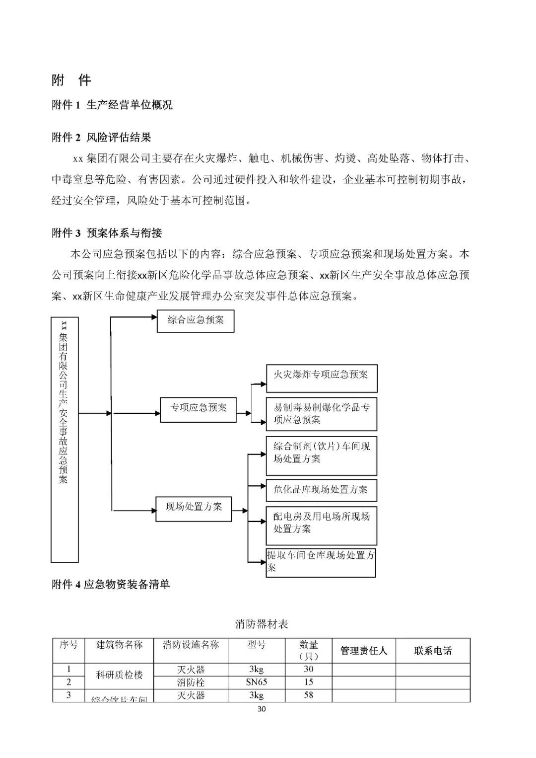 工商注册,代理记账,企业税筹,审计报告,资质代办