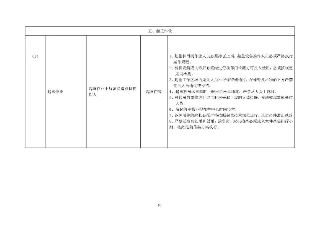 工商注册,代理记账,企业税筹,审计报告,资质代办