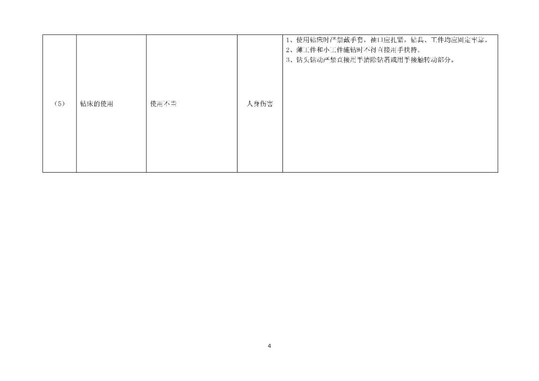工商注册,代理记账,企业税筹,审计报告,资质代办