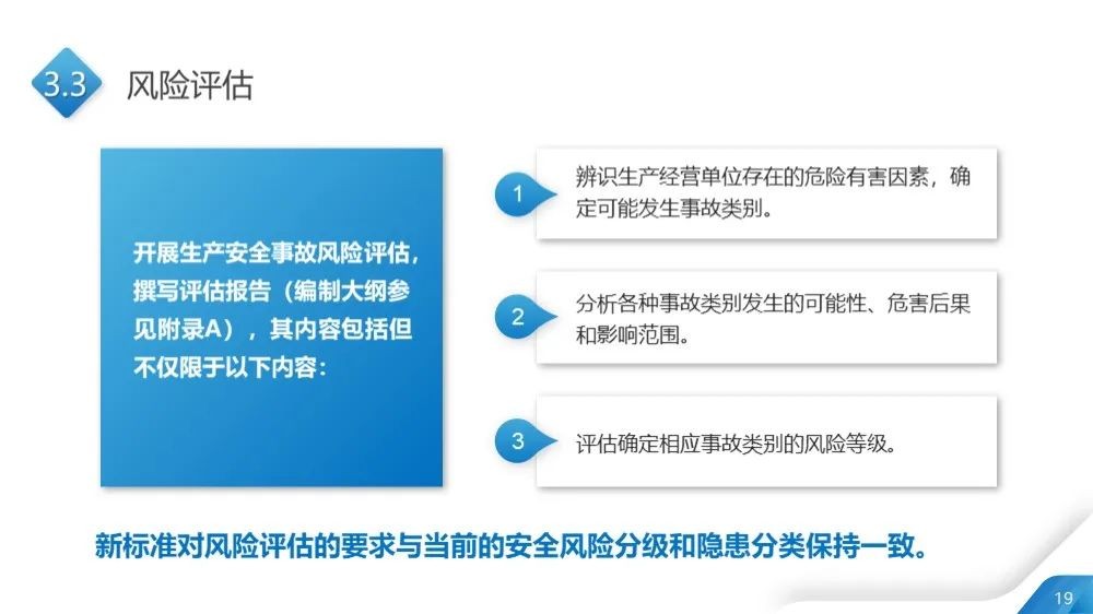 工商注册,代理记账,企业税筹,审计报告,资质代办