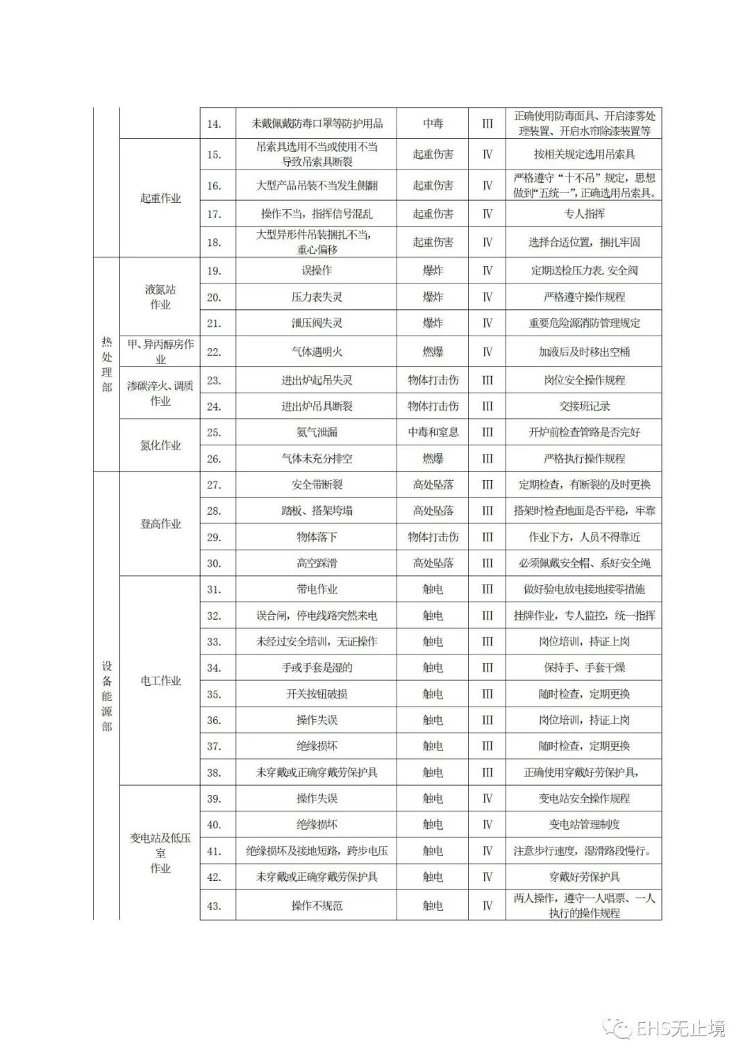 工商注册,代理记账,企业税筹,审计报告,资质代办 工商注册,代理记账,企业税筹,审计报告,资质代办