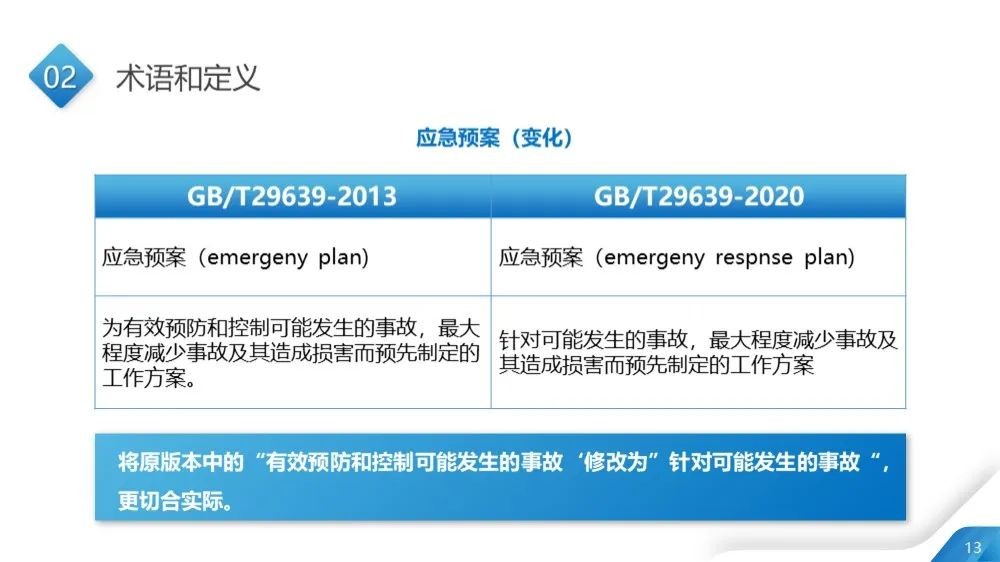 工商注册,代理记账,企业税筹,审计报告,资质代办 工商注册,代理记账,企业税筹,审计报告,资质代办