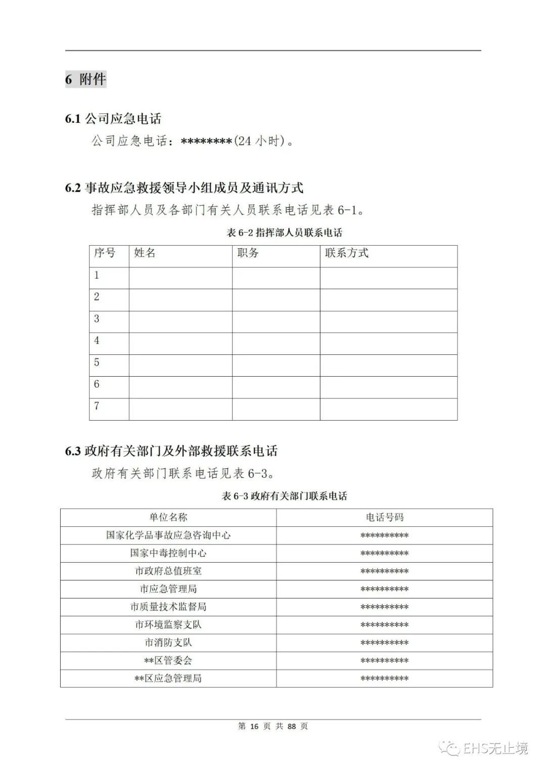 工商注册,代理记账,企业税筹,审计报告,资质代办 工商注册,代理记账,企业税筹,审计报告,资质代办