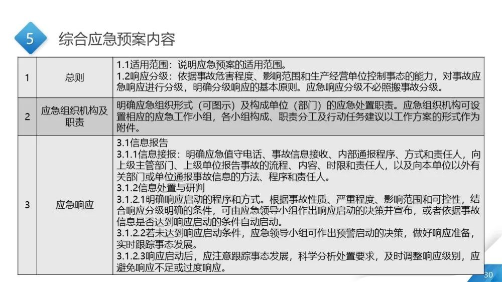 工商注册,代理记账,企业税筹,审计报告,资质代办 工商注册,代理记账,企业税筹,审计报告,资质代办