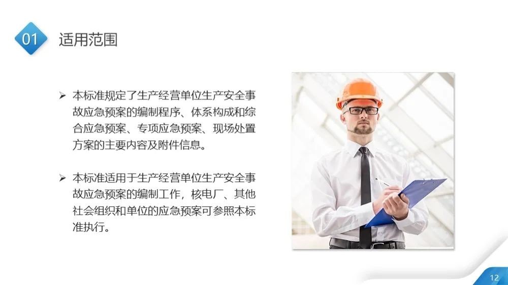 工商注册,代理记账,企业税筹,审计报告,资质代办 工商注册,代理记账,企业税筹,审计报告,资质代办