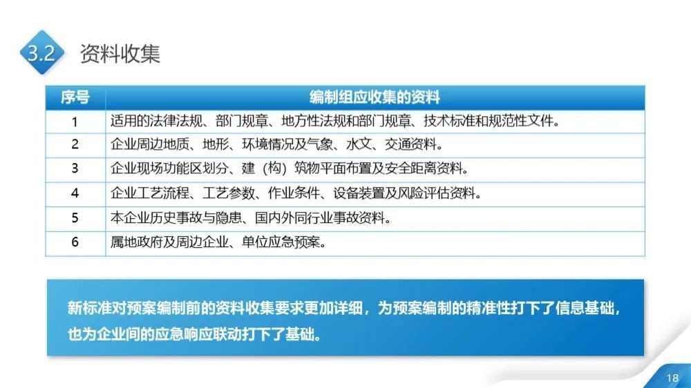 工商注册,代理记账,企业税筹,审计报告,资质代办 工商注册,代理记账,企业税筹,审计报告,资质代办