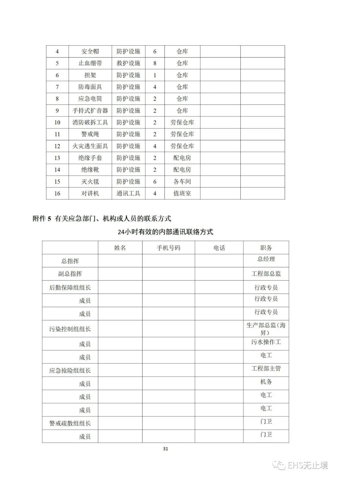 工商注册,代理记账,企业税筹,审计报告,资质代办 工商注册,代理记账,企业税筹,审计报告,资质代办