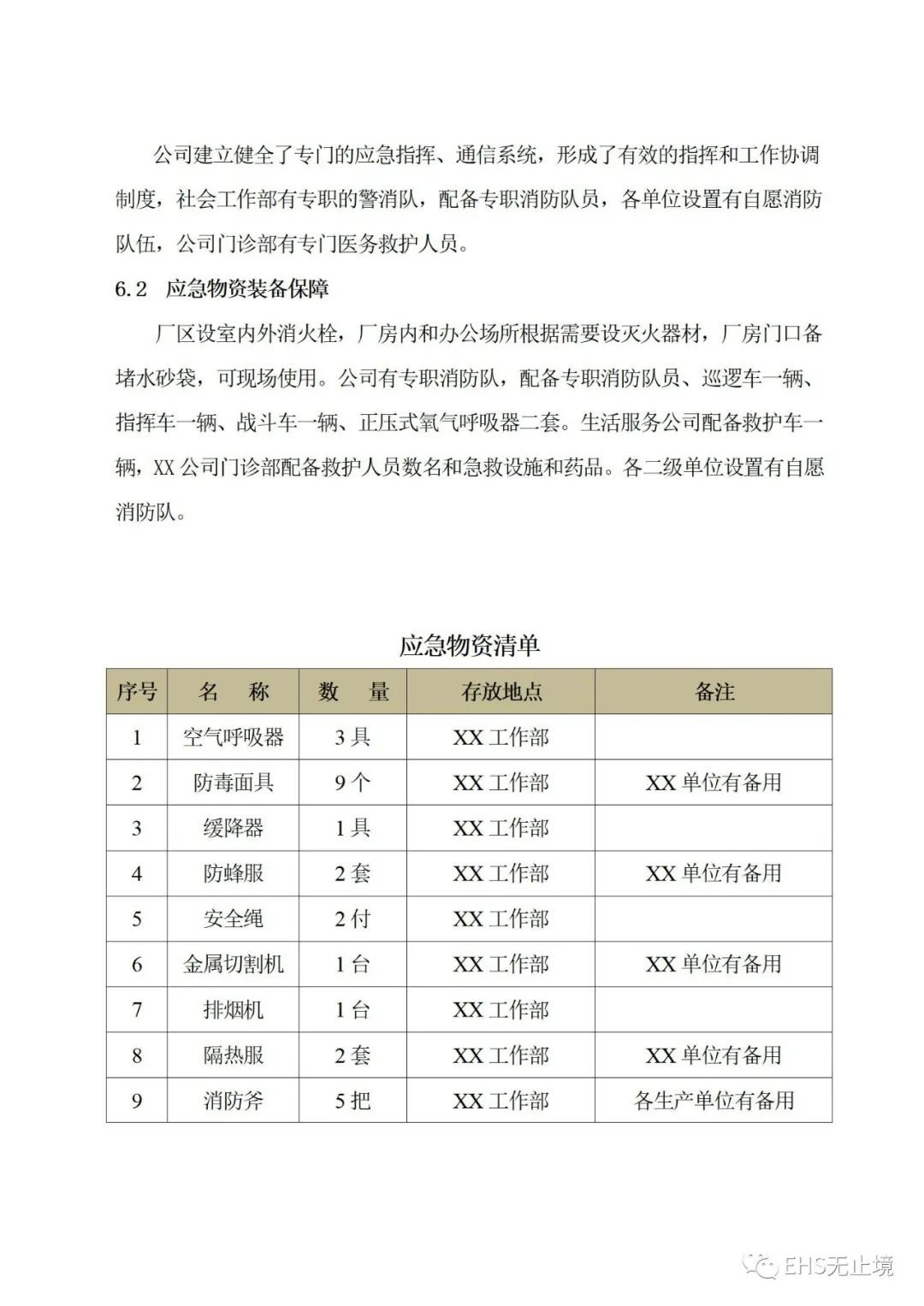 工商注册,代理记账,企业税筹,审计报告,资质代办 工商注册,代理记账,企业税筹,审计报告,资质代办