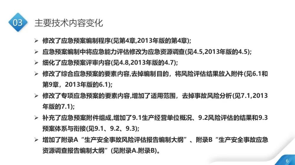 工商注册,代理记账,企业税筹,审计报告,资质代办 工商注册,代理记账,企业税筹,审计报告,资质代办