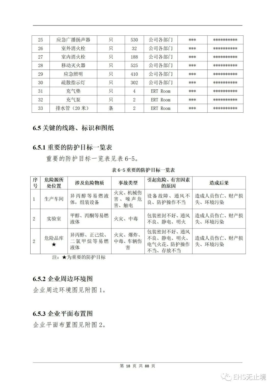 工商注册,代理记账,企业税筹,审计报告,资质代办 工商注册,代理记账,企业税筹,审计报告,资质代办