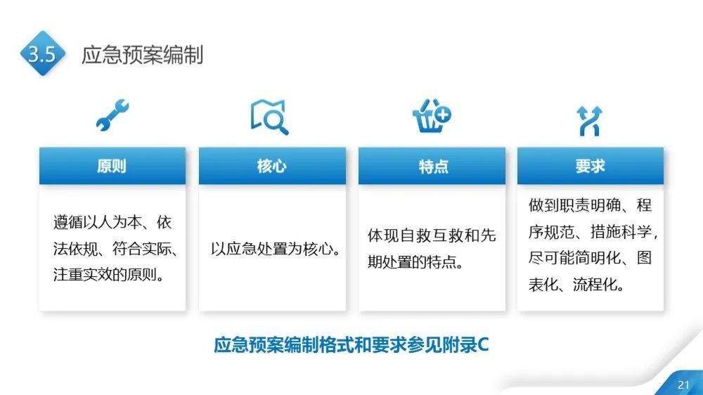 工商注册,代理记账,企业税筹,审计报告,资质代办 工商注册,代理记账,企业税筹,审计报告,资质代办