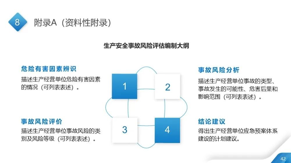 工商注册,代理记账,企业税筹,审计报告,资质代办 工商注册,代理记账,企业税筹,审计报告,资质代办