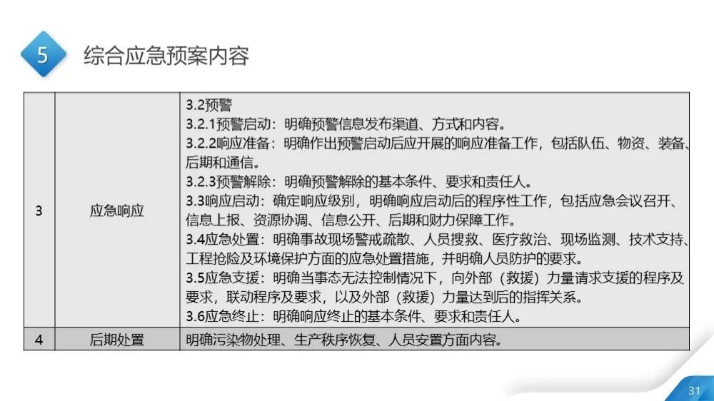 工商注册,代理记账,企业税筹,审计报告,资质代办 工商注册,代理记账,企业税筹,审计报告,资质代办