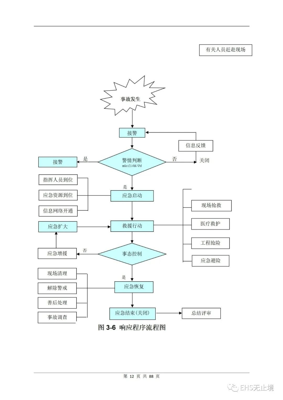 工商注册,代理记账,企业税筹,审计报告,资质代办 工商注册,代理记账,企业税筹,审计报告,资质代办