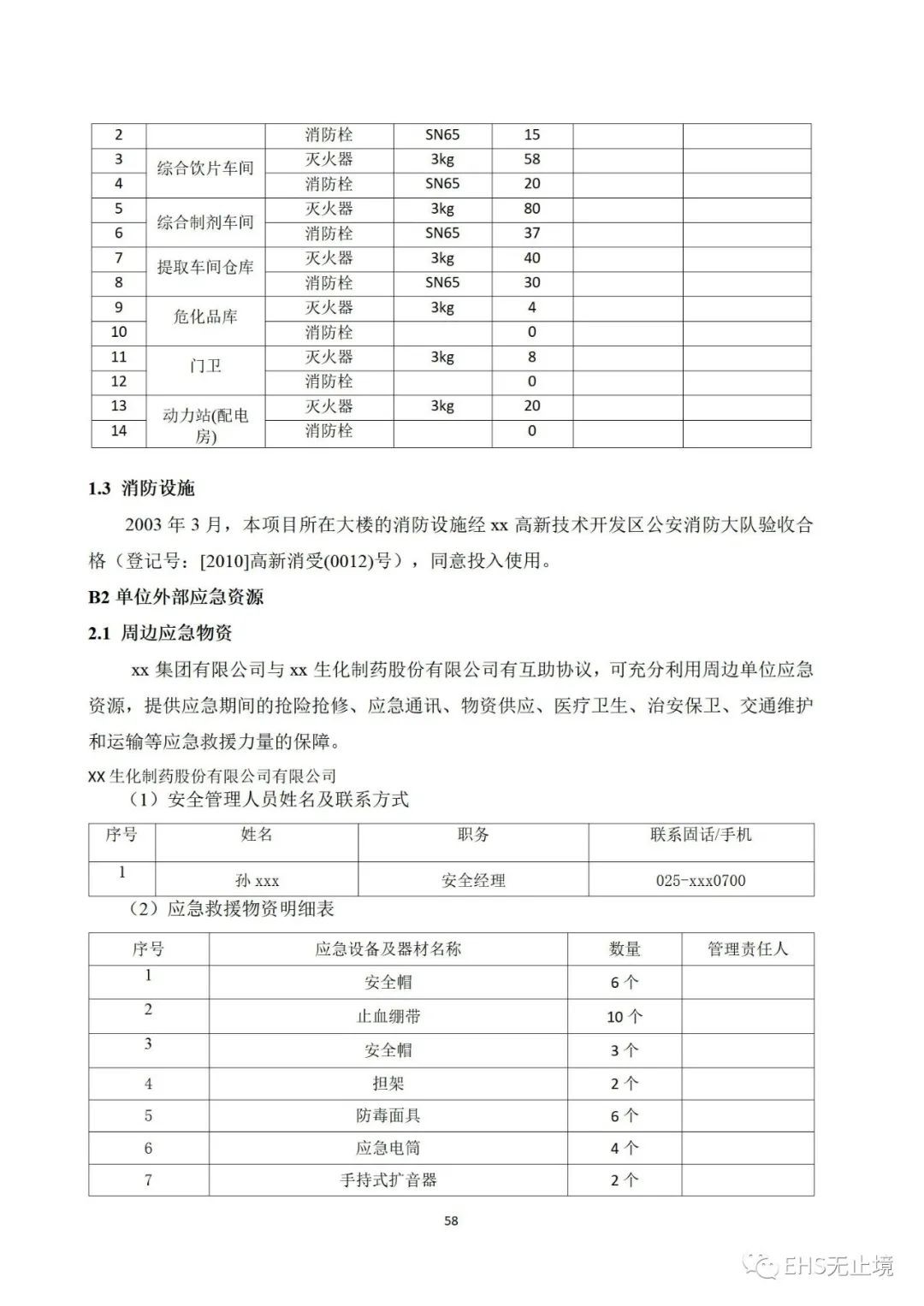 工商注册,代理记账,企业税筹,审计报告,资质代办 工商注册,代理记账,企业税筹,审计报告,资质代办