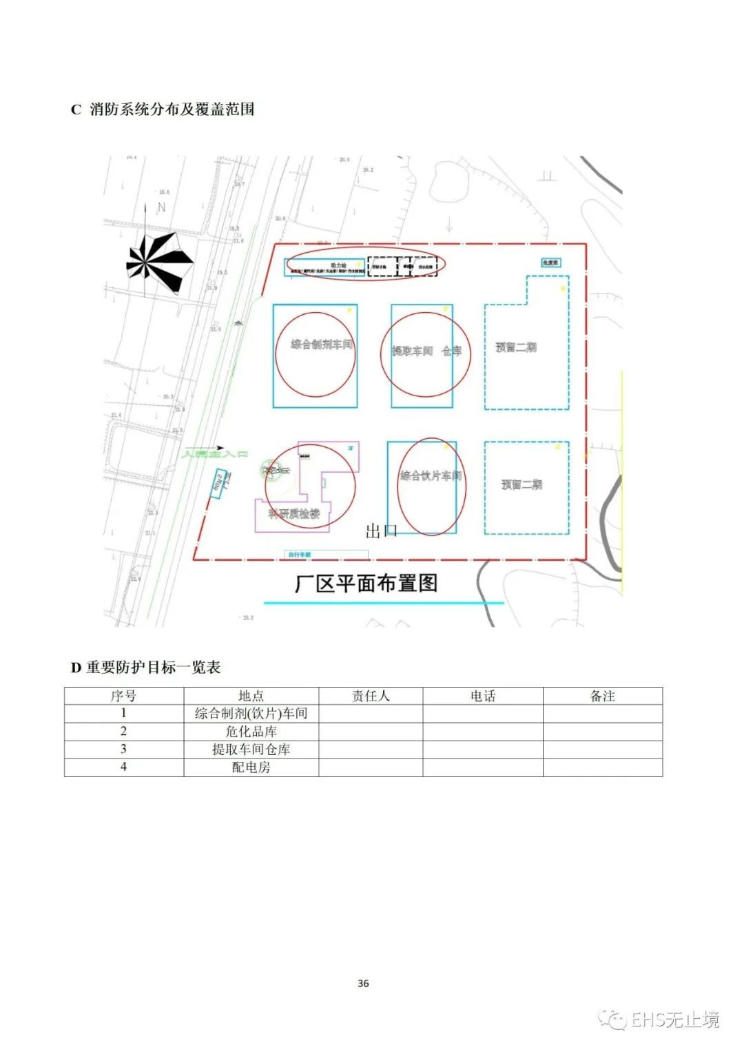 工商注册,代理记账,企业税筹,审计报告,资质代办 工商注册,代理记账,企业税筹,审计报告,资质代办