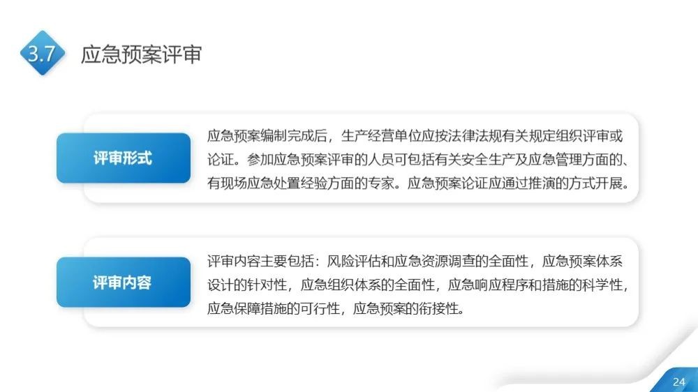 工商注册,代理记账,企业税筹,审计报告,资质代办 工商注册,代理记账,企业税筹,审计报告,资质代办