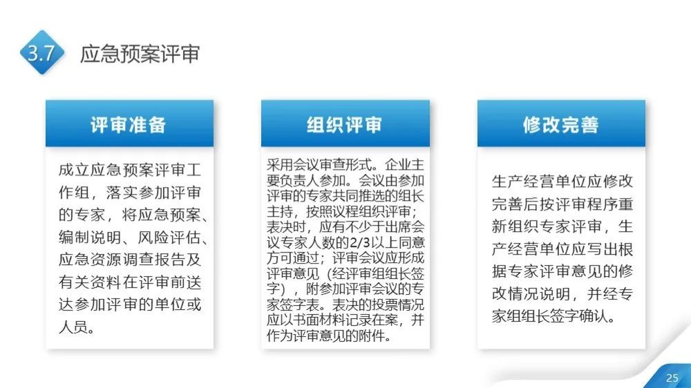 工商注册,代理记账,企业税筹,审计报告,资质代办 工商注册,代理记账,企业税筹,审计报告,资质代办