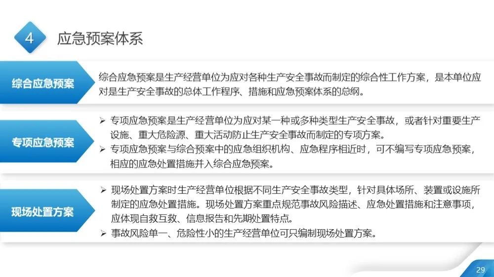 工商注册,代理记账,企业税筹,审计报告,资质代办 工商注册,代理记账,企业税筹,审计报告,资质代办