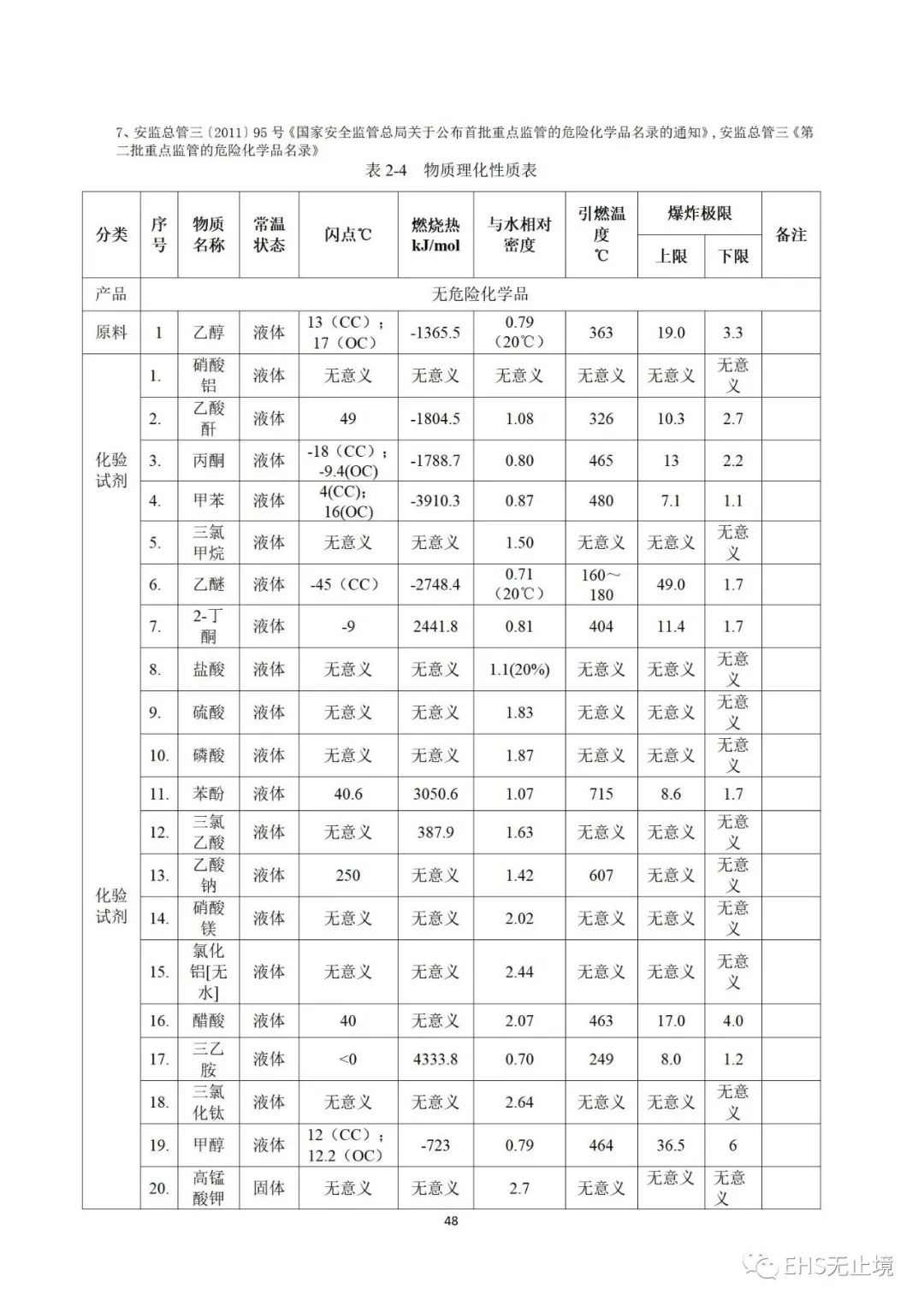 工商注册,代理记账,企业税筹,审计报告,资质代办 工商注册,代理记账,企业税筹,审计报告,资质代办