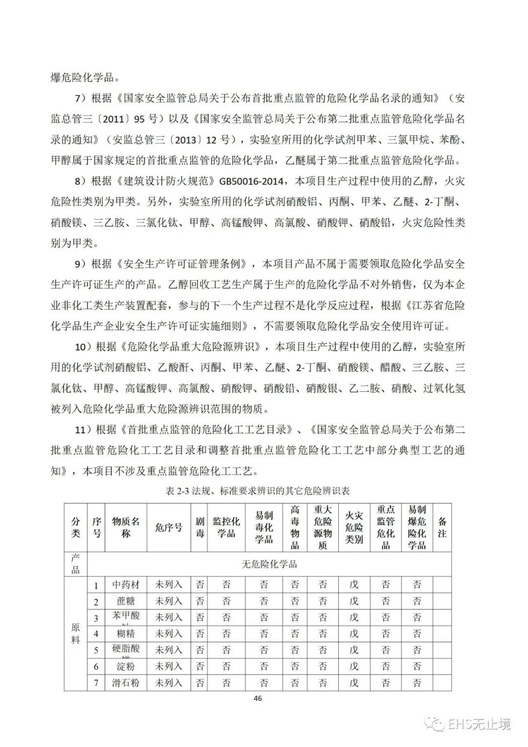 工商注册,代理记账,企业税筹,审计报告,资质代办 工商注册,代理记账,企业税筹,审计报告,资质代办