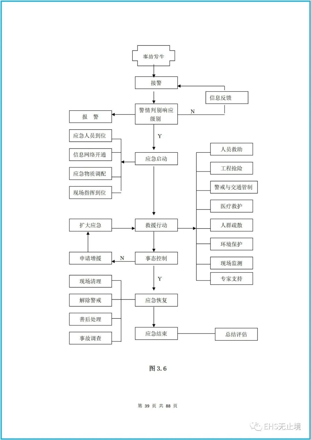 工商注册,代理记账,企业税筹,审计报告,资质代办 工商注册,代理记账,企业税筹,审计报告,资质代办