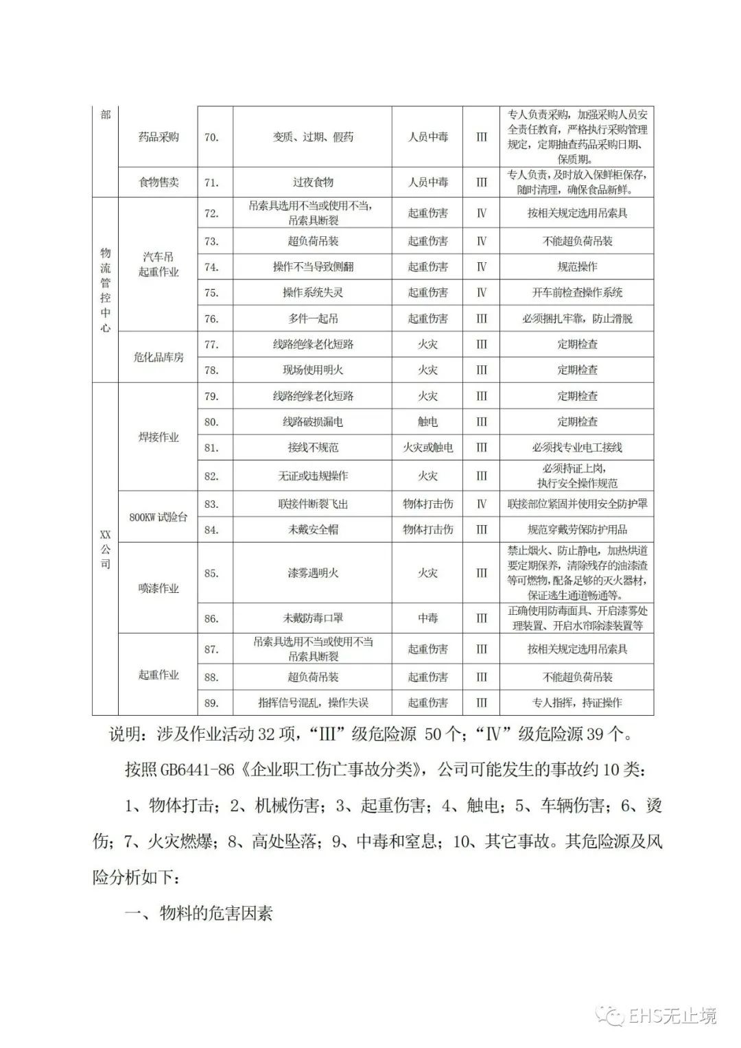 工商注册,代理记账,企业税筹,审计报告,资质代办 工商注册,代理记账,企业税筹,审计报告,资质代办