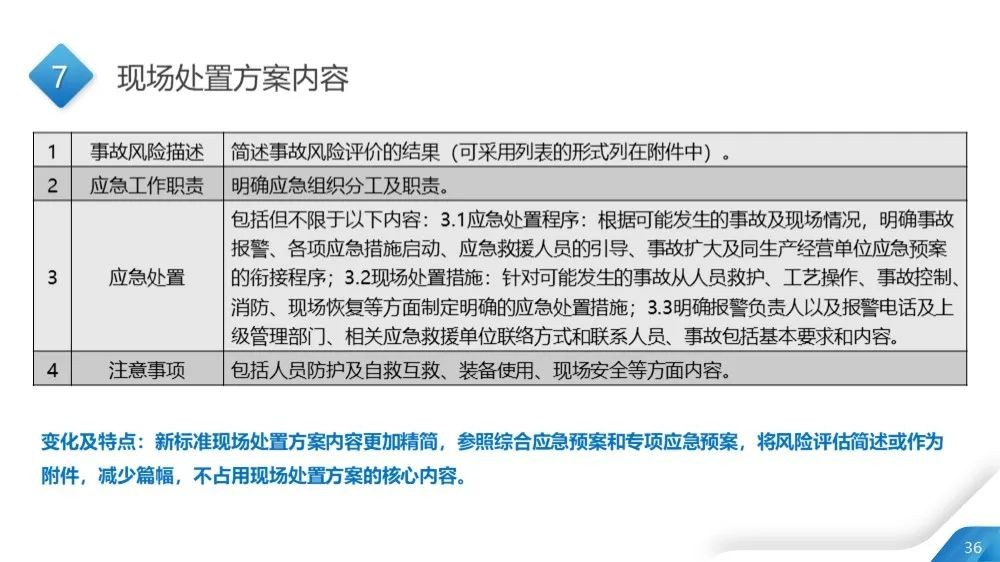 工商注册,代理记账,企业税筹,审计报告,资质代办 工商注册,代理记账,企业税筹,审计报告,资质代办