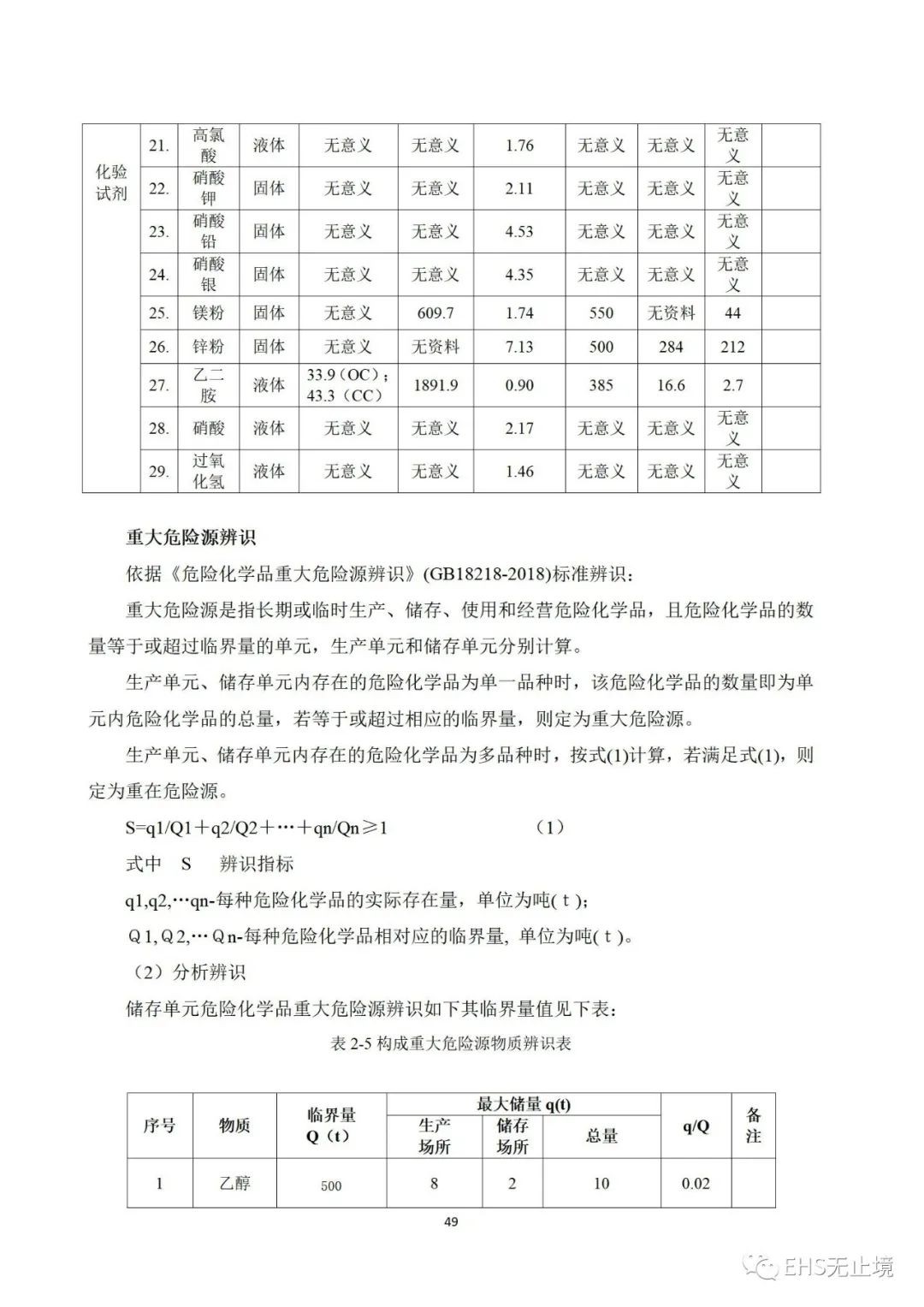 工商注册,代理记账,企业税筹,审计报告,资质代办 工商注册,代理记账,企业税筹,审计报告,资质代办