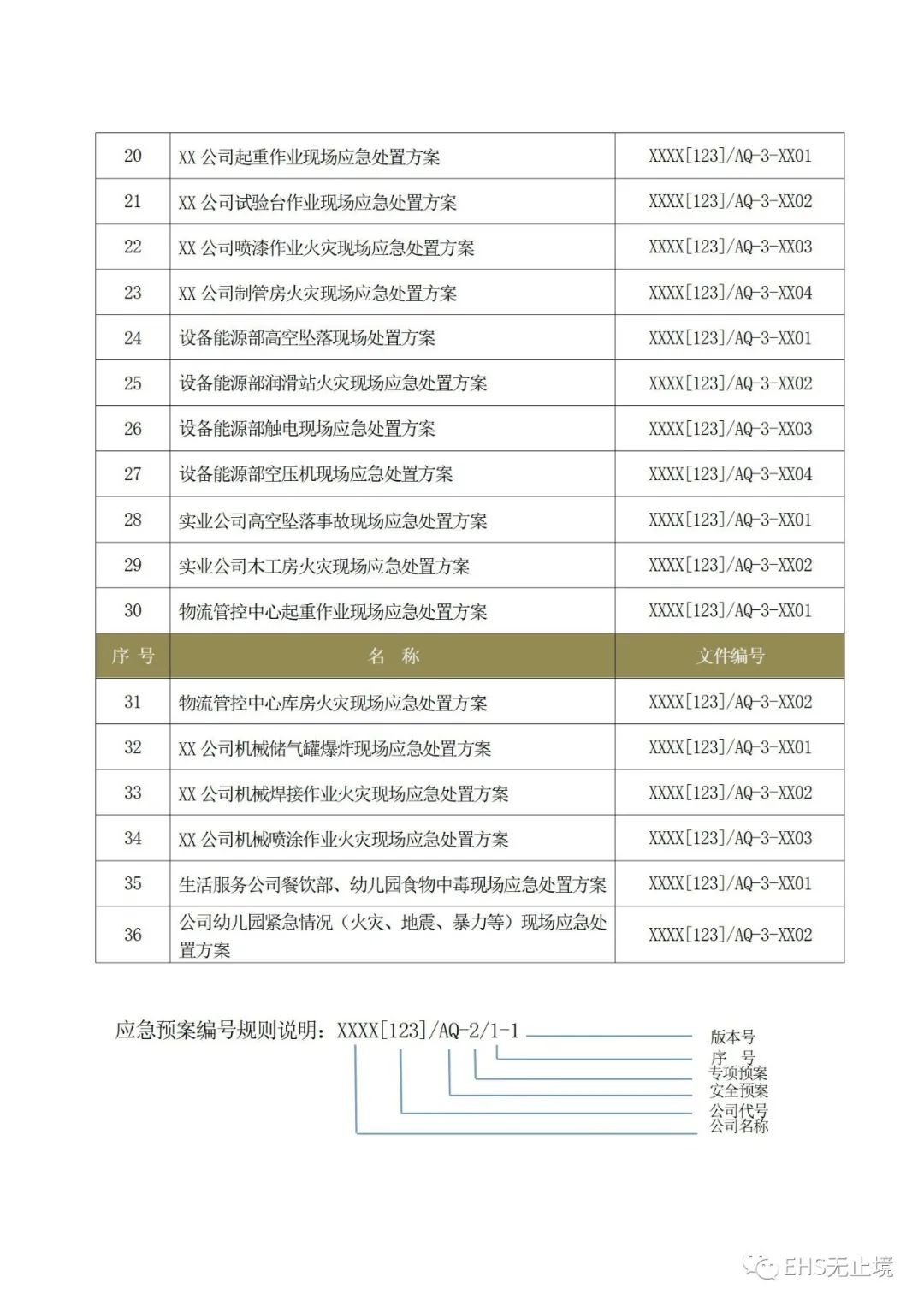 工商注册,代理记账,企业税筹,审计报告,资质代办 工商注册,代理记账,企业税筹,审计报告,资质代办