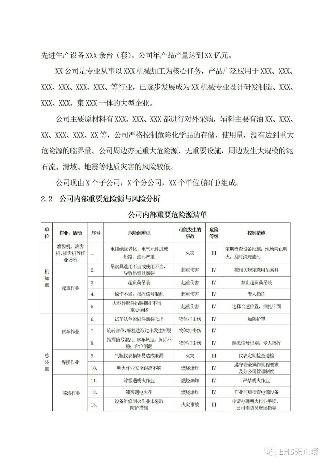 工商注册,代理记账,企业税筹,审计报告,资质代办 工商注册,代理记账,企业税筹,审计报告,资质代办