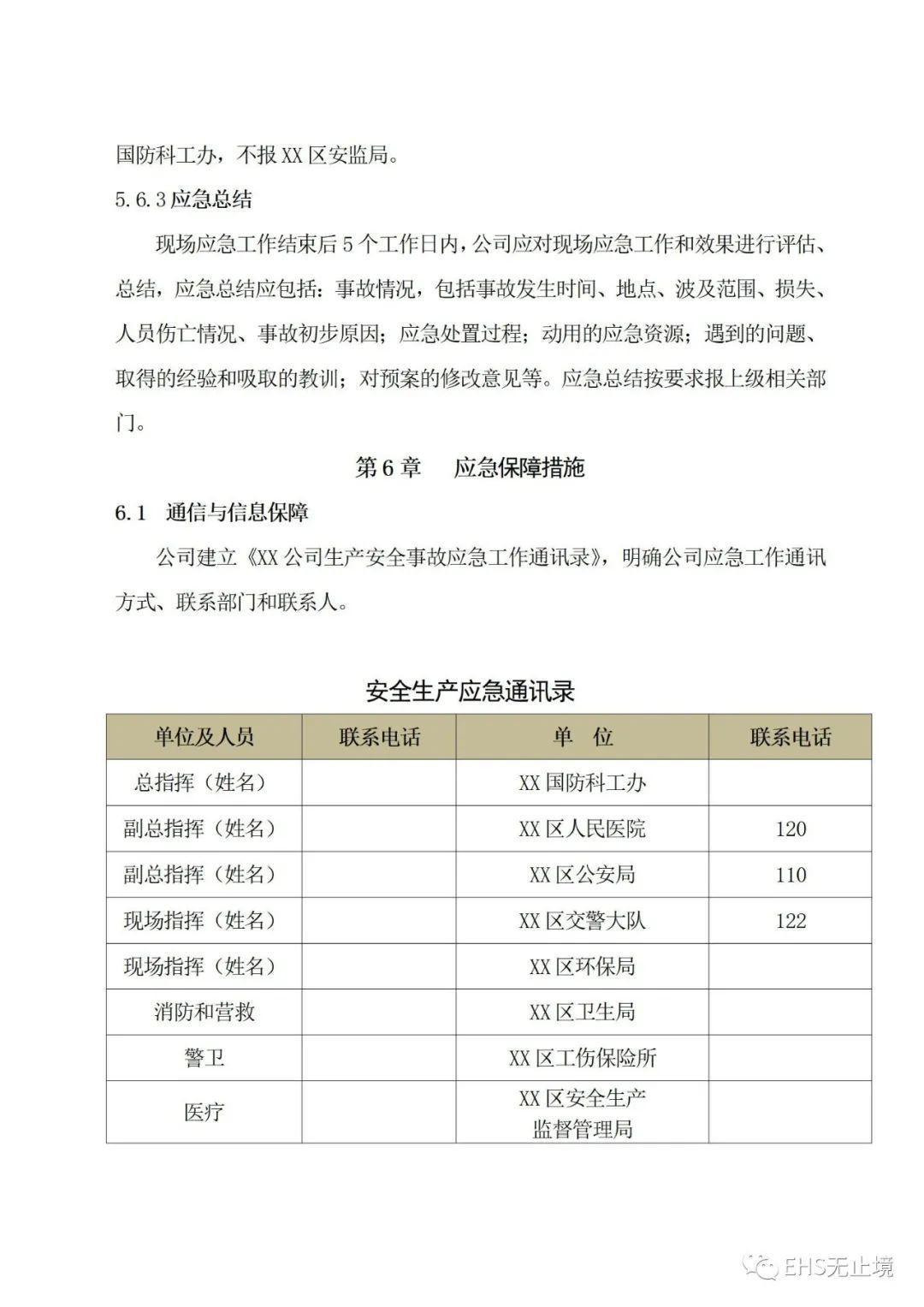 工商注册,代理记账,企业税筹,审计报告,资质代办 工商注册,代理记账,企业税筹,审计报告,资质代办