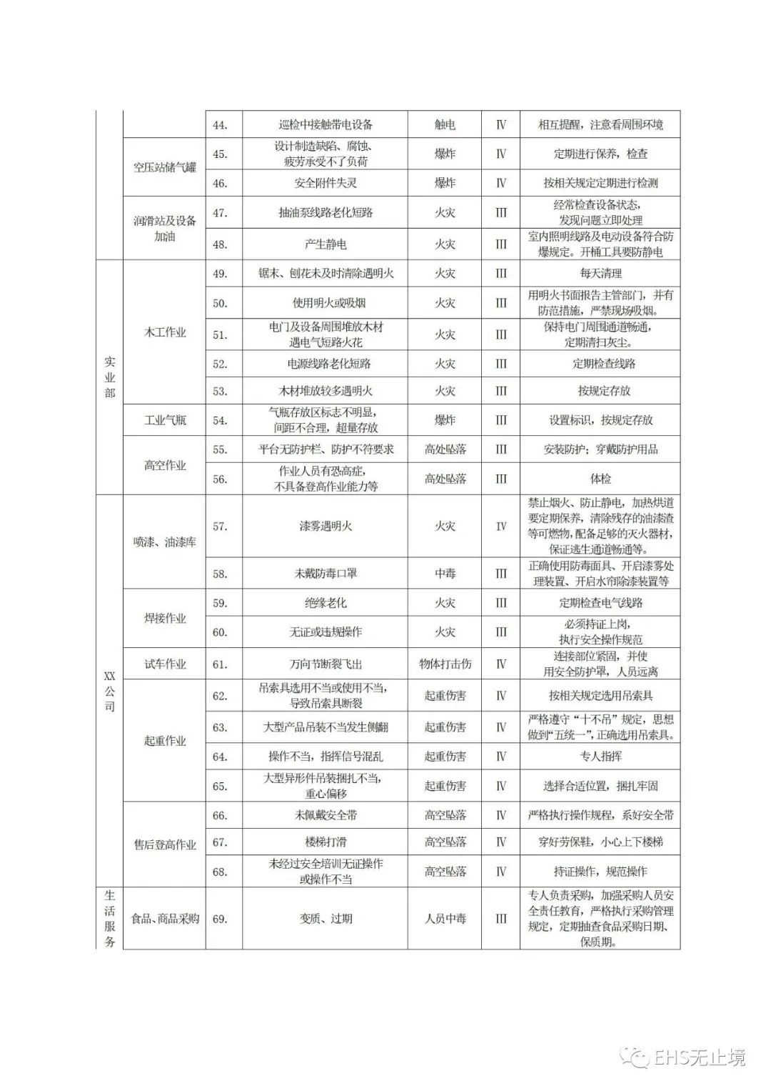工商注册,代理记账,企业税筹,审计报告,资质代办 工商注册,代理记账,企业税筹,审计报告,资质代办