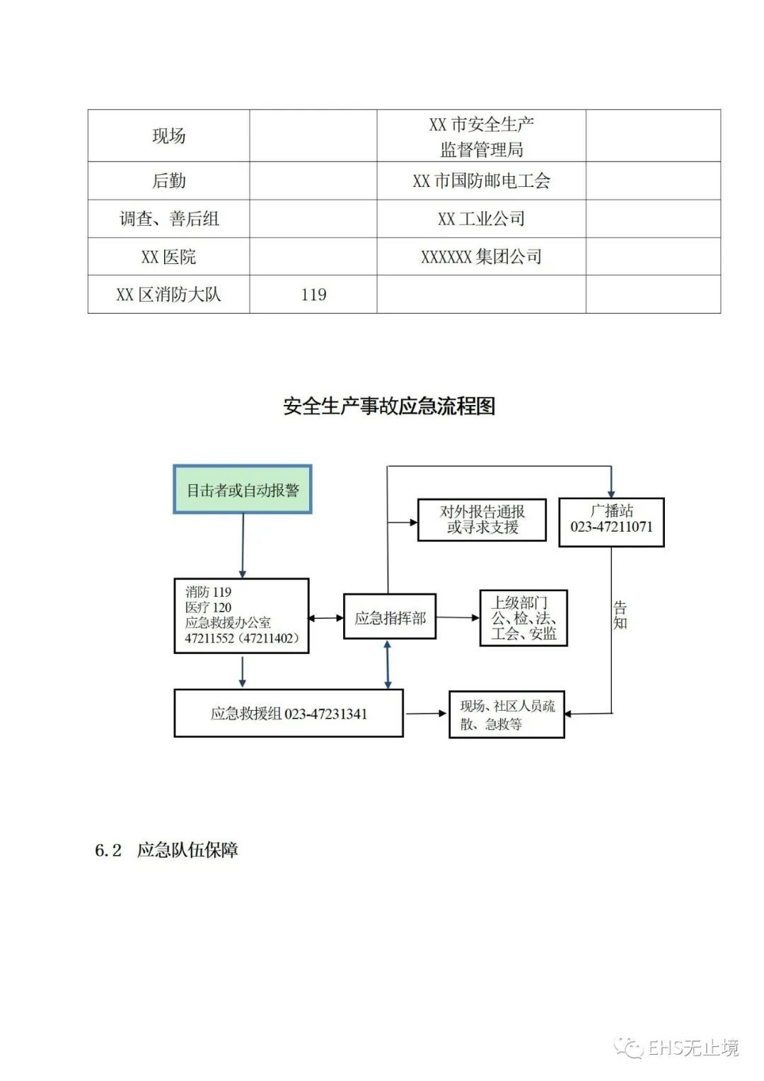 工商注册,代理记账,企业税筹,审计报告,资质代办 工商注册,代理记账,企业税筹,审计报告,资质代办