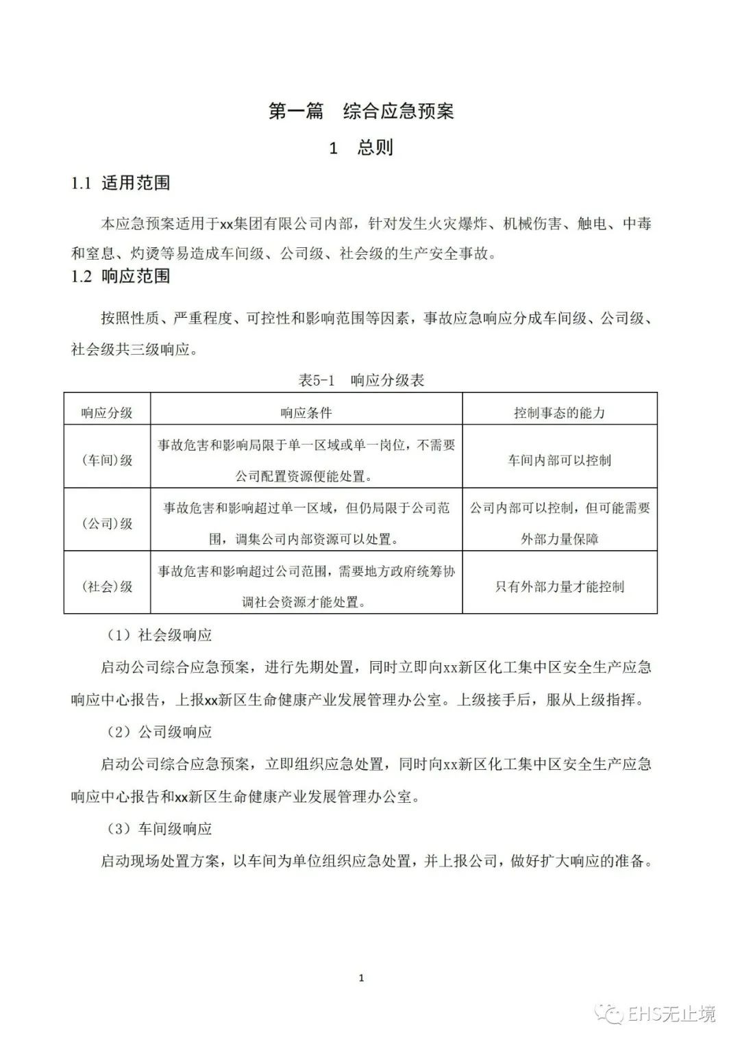工商注册,代理记账,企业税筹,审计报告,资质代办 工商注册,代理记账,企业税筹,审计报告,资质代办
