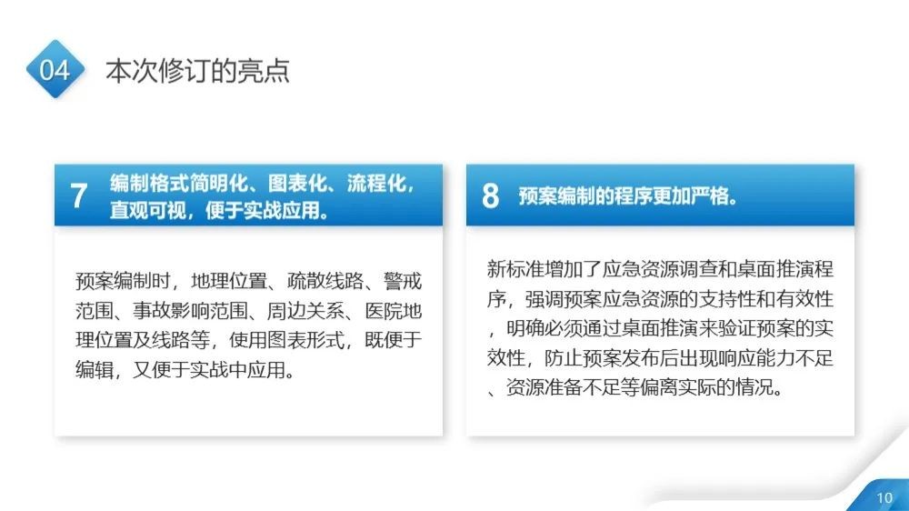 工商注册,代理记账,企业税筹,审计报告,资质代办 工商注册,代理记账,企业税筹,审计报告,资质代办