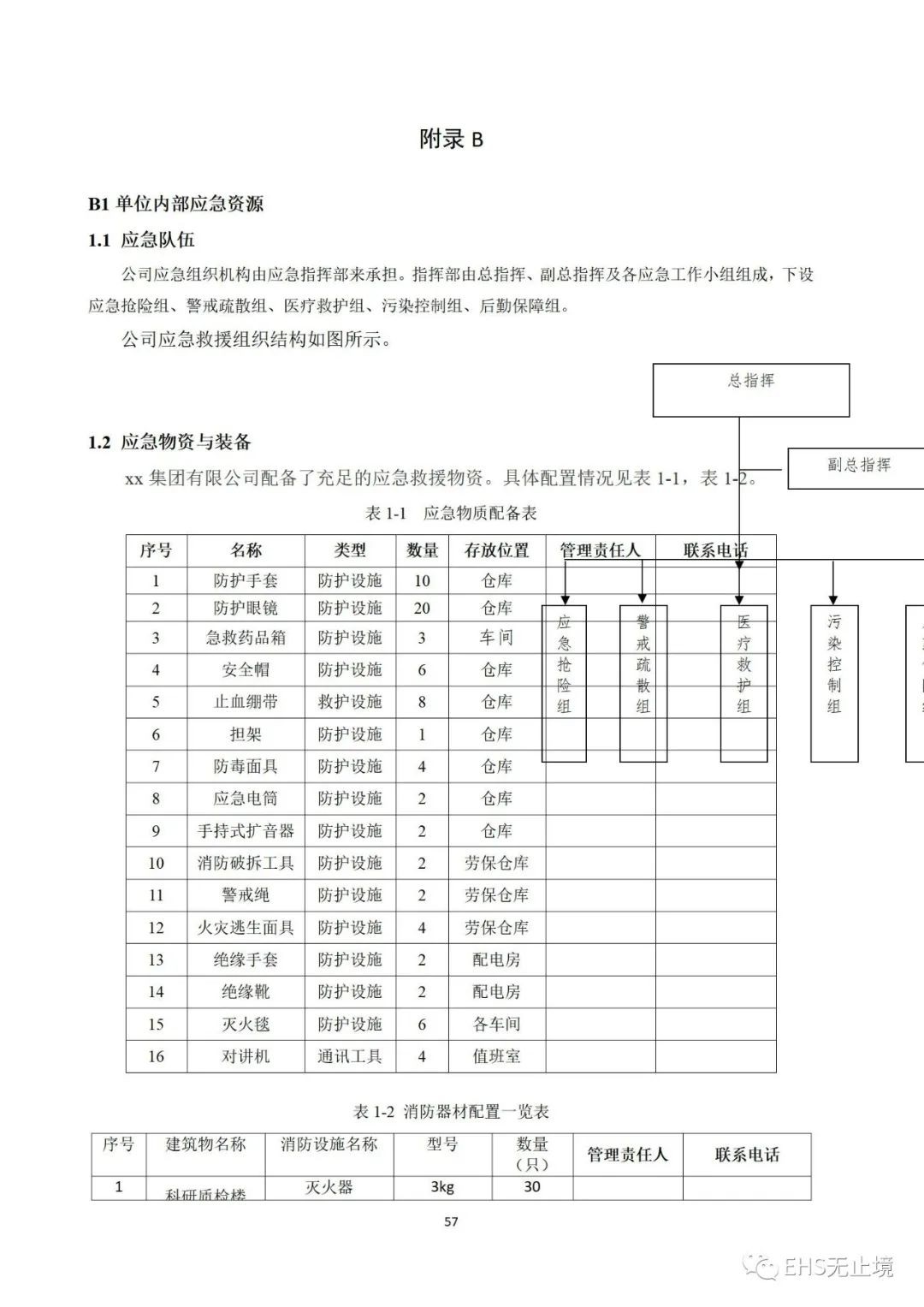 工商注册,代理记账,企业税筹,审计报告,资质代办 工商注册,代理记账,企业税筹,审计报告,资质代办