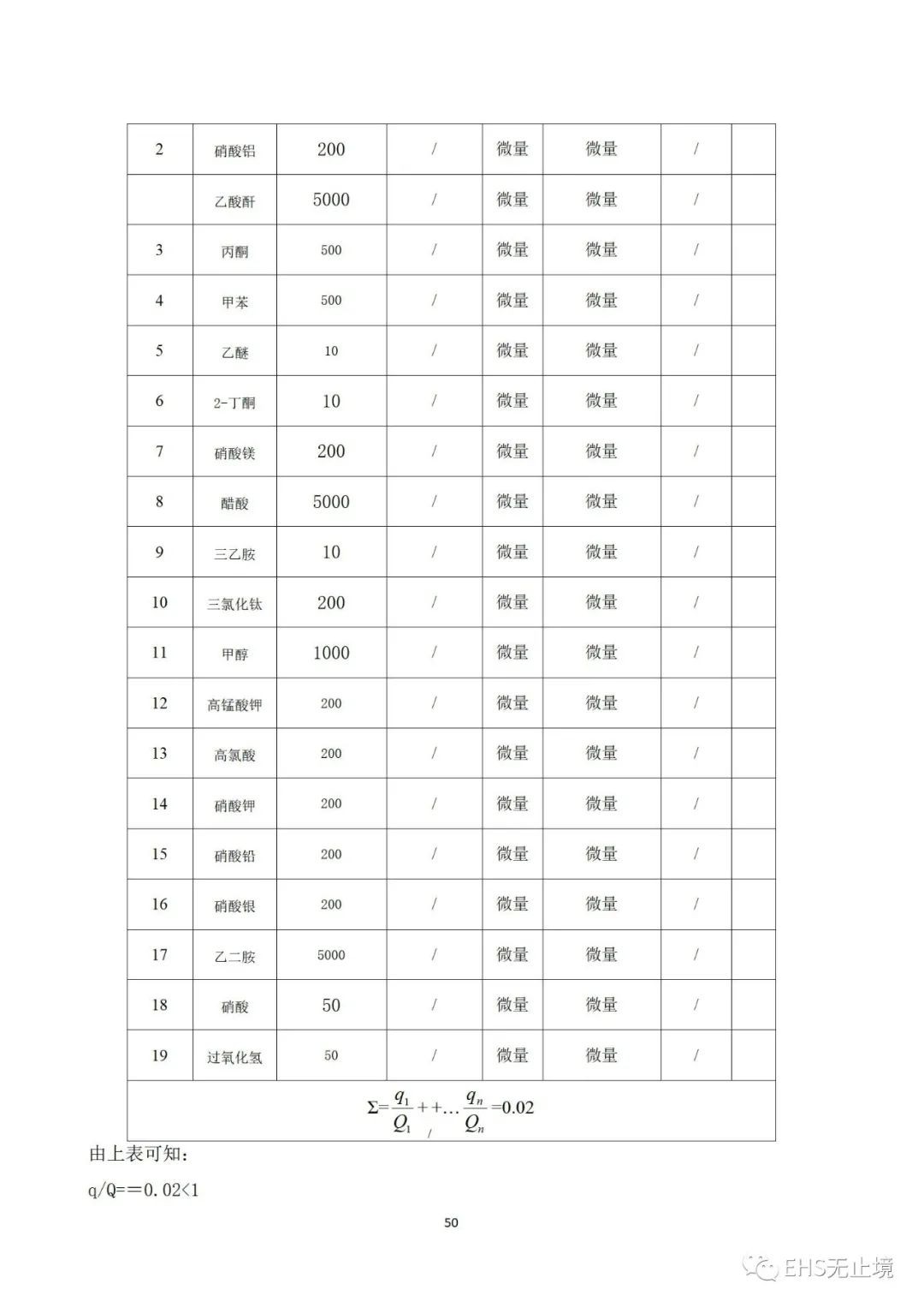 工商注册,代理记账,企业税筹,审计报告,资质代办 工商注册,代理记账,企业税筹,审计报告,资质代办