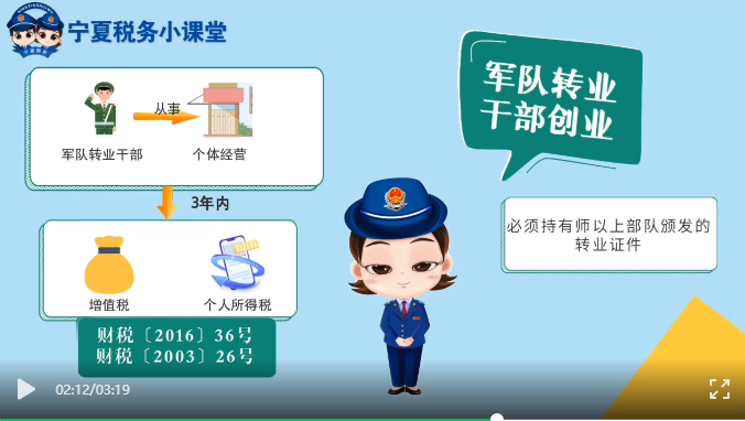 工商注册,代理记账,企业税筹,审计报告,资质代办