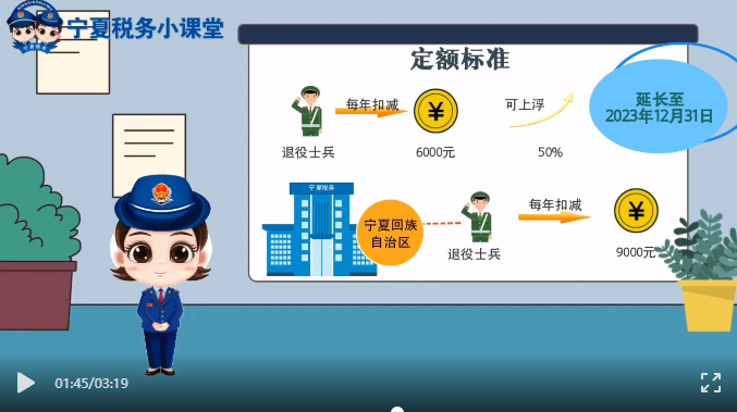 工商注册,代理记账,企业税筹,审计报告,资质代办