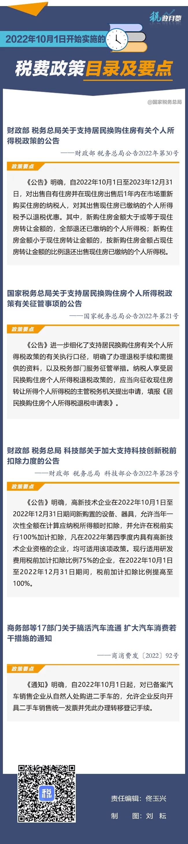 工商注册,代理记账,企业税筹,审计报告,资质代办