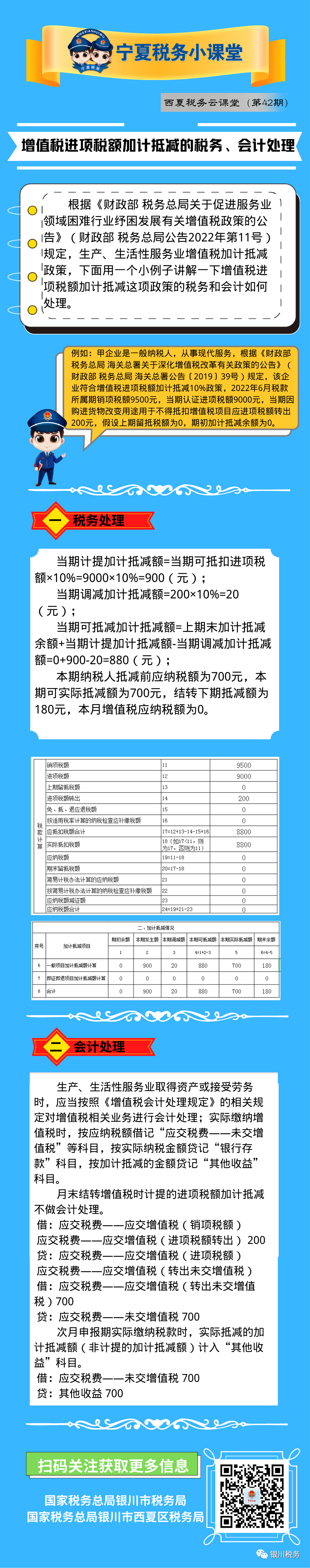 工商注册,代理记账,企业税筹,审计报告,资质代办