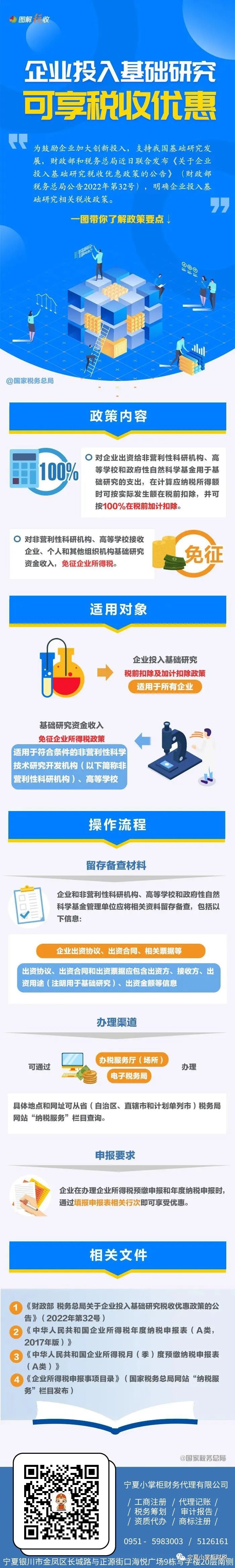工商注册,代理记账,企业税筹,审计报告,资质代办